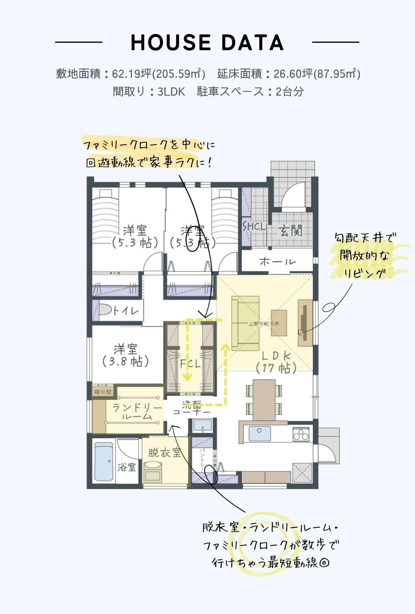 【期間限定】26坪の夫婦2人でも暮らしやすい3LDKの平屋見学会【筑前町高田】