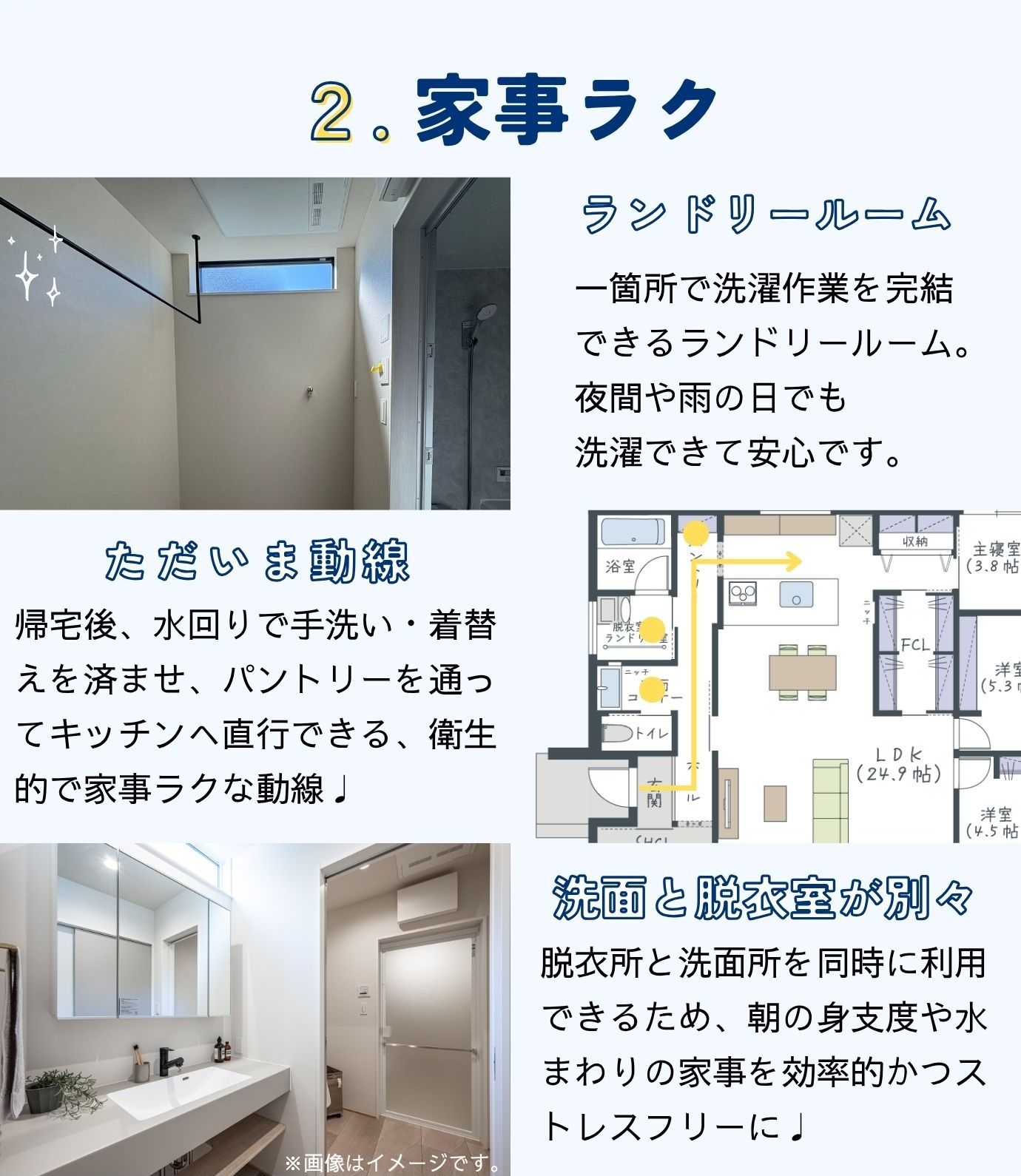 【期間限定】26坪の収納たっぷり家事ラクな平屋見学会【久留米市御井町】