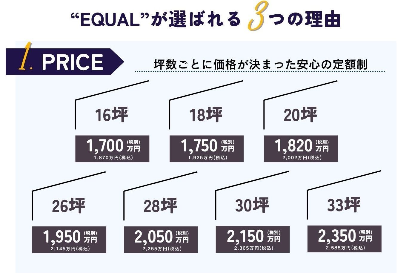 【期間限定】26坪の夫婦2人でも暮らしやすい3LDKの平屋見学会【筑前町高田】