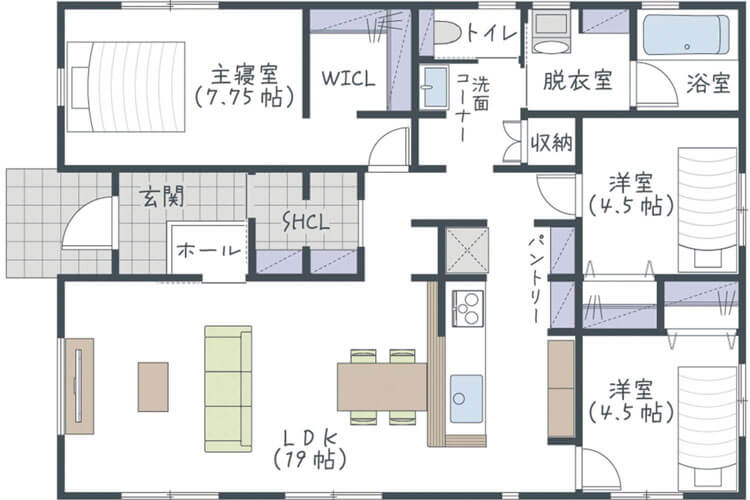 厳選プラン