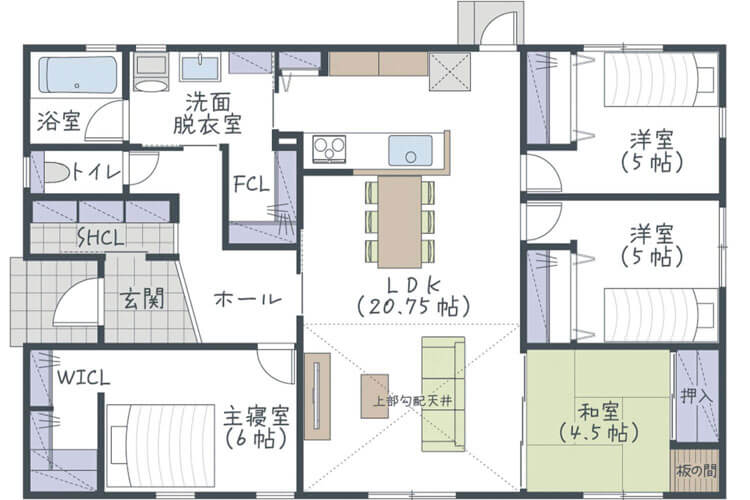 厳選プラン