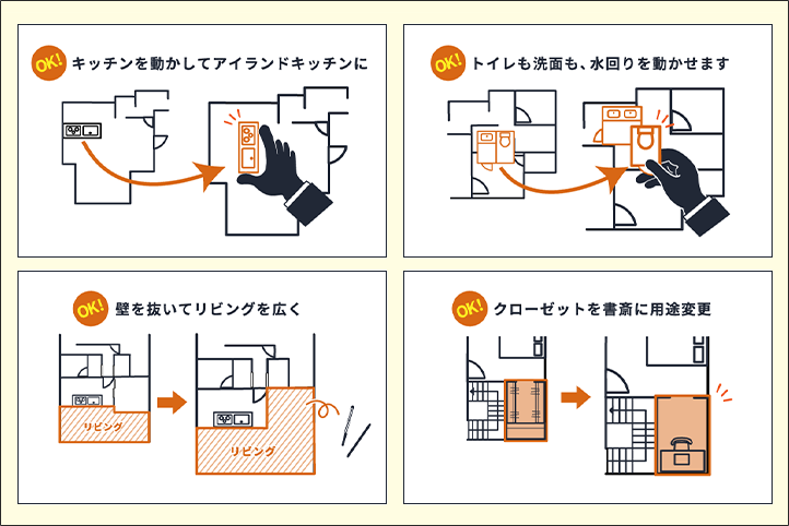 イメージ