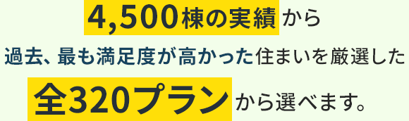 4,500棟の実績から過去、最も満足度が高かった住まいを厳選した全320プランから選べます